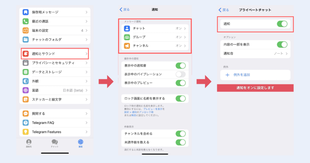 Telegramの使い方