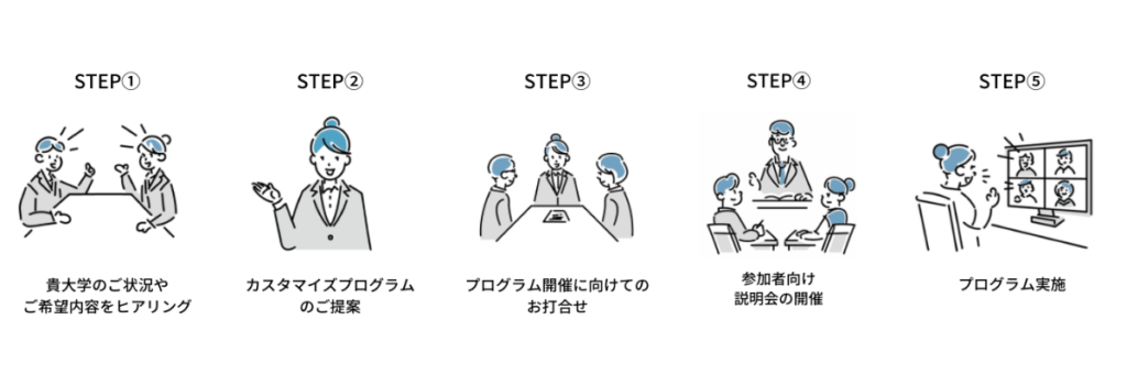 ソーシャルスタディ