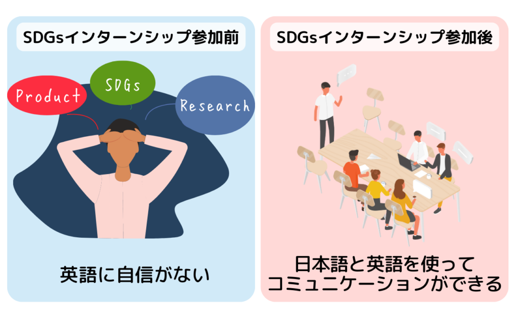 インタビュー | 城西大学 経営学部マネジメント総合学科 3年生 堀口竜聖さん